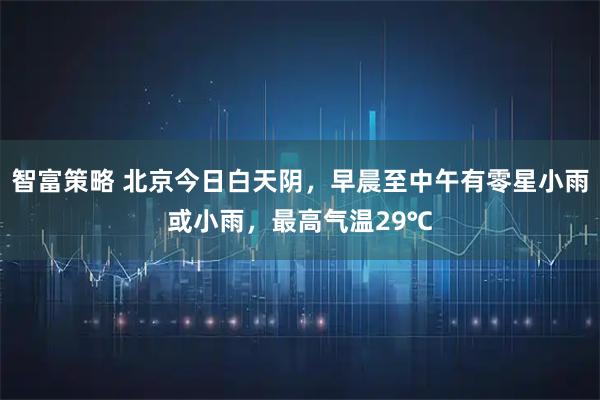 智富策略 北京今日白天阴，早晨至中午有零星小雨或小雨，最高气温29℃